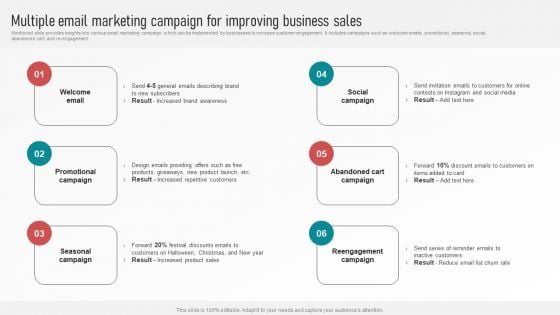 Customer Retention With Email Advertising Campaign Plan Multiple Email Marketing Campaign For Improving Structure PDF Customer Retention With Email Advertising Campaign Plan Multiple Email Marketing Campaign For Improving Structure PDF