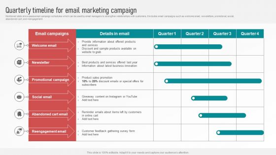 Customer Retention With Email Advertising Campaign Plan Quarterly Timeline For Email Marketing Campaign Themes PDF