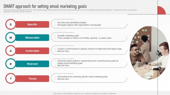 Customer Retention With Email Advertising Campaign Plan SMART Approach For Setting Email Marketing Goals Microsoft PDF