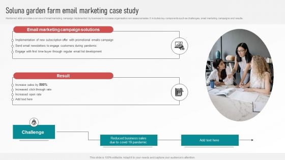 Customer Retention With Email Advertising Campaign Plan Soluna Garden Farm Email Marketing Case Study Icons PDF