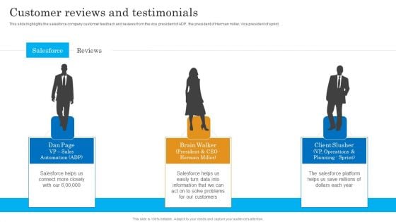 Customer Reviews And Testimonials Salesforce Business Profile Graphics PDF