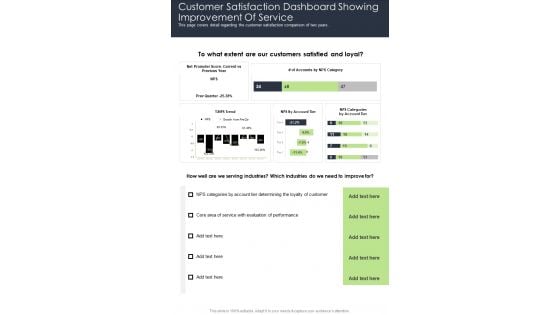 Customer Satisfaction Dashboard Showing Improvement Of Service One Pager Documents Customer Satisfaction Dashboard Showing Improvement Of Service One Pager Documents