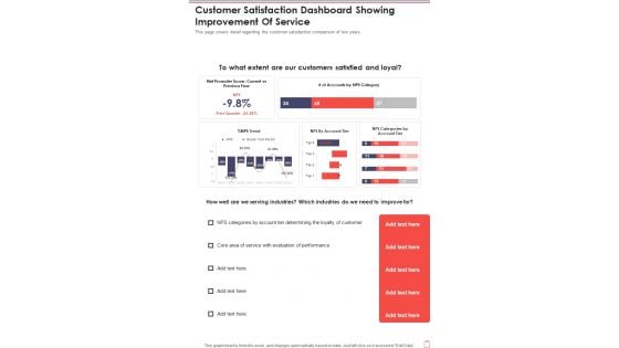 Customer Satisfaction Dashboard Showing Improvement Of Service Template 290 One Pager Documents