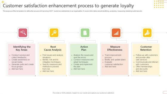 Customer Satisfaction Enhancement Process To Generate Loyalty Professional PDF