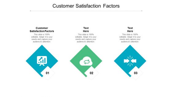 Customer Satisfaction Factors Ppt PowerPoint Presentation Inspiration Gallery Cpb