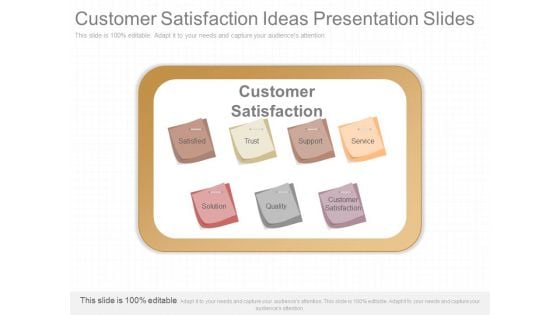 Customer Satisfaction Ideas Presentation Slides Customer Satisfaction Ideas Presentation Slides