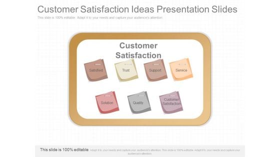 Customer Satisfaction Ideas Presentation Slides