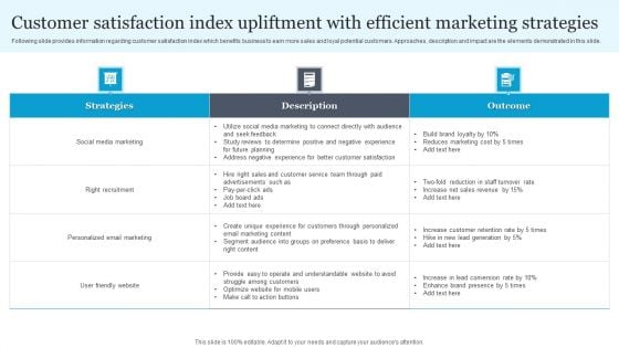 Customer Satisfaction Index Upliftment With Efficient Marketing Strategies Slides PDF Customer Satisfaction Index Upliftment With Efficient Marketing Strategies Slides PDF