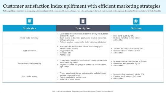 Customer Satisfaction Index Upliftment With Efficient Marketing Strategies Slides PDF