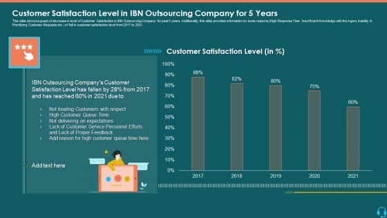 Customer Satisfaction Level In IBN Outsourcing Company For 5 Years Brochure PDF