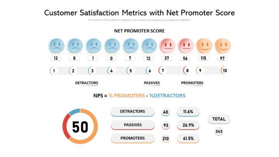 Customer Satisfaction Metrics With Net Promoter Score Ppt PowerPoint Presentation Gallery Brochure PDF Customer Satisfaction Metrics With Net Promoter Score Ppt PowerPoint Presentation Gallery Brochure PDF