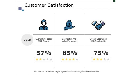 Customer Satisfaction Ppt PowerPoint Presentationmodel Brochure Customer Satisfaction Ppt PowerPoint Presentationmodel Brochure
