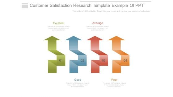 Customer Satisfaction Research Template Example Of Ppt
