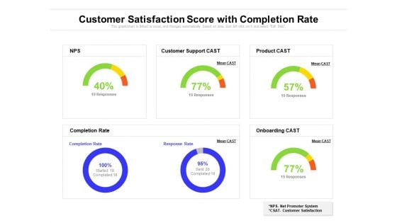 Customer Satisfaction Score With Completion Rate Ppt PowerPoint Presentation File Smartart PDF