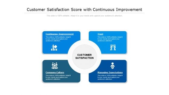 Customer Satisfaction Score With Continuous Improvement Ppt PowerPoint Presentation File Layout Ideas PDF