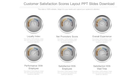 Customer Satisfaction Scores Layout Ppt Slides Download
