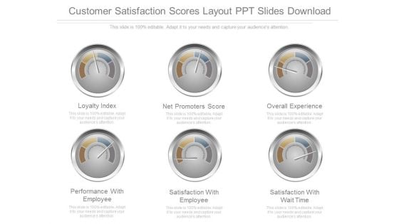 Customer Satisfaction Scores Layout Ppt Slides Download