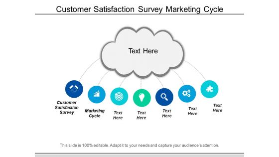 Customer Satisfaction Survey Marketing Cycle Ppt PowerPoint Presentation Gallery Deck