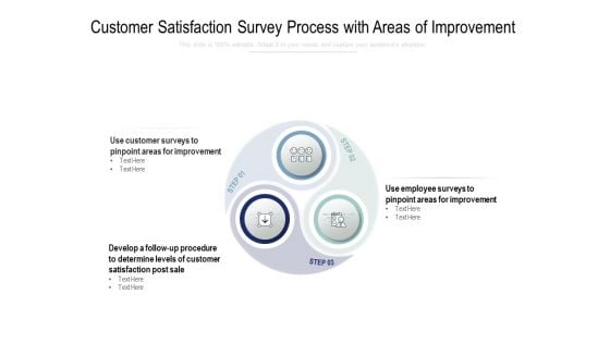 Customer Satisfaction Survey Process With Areas Of Improvement Ppt PowerPoint Presentation Pictures Guidelines