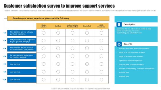 Customer Satisfaction Survey To Improve Support Services Designs PDF