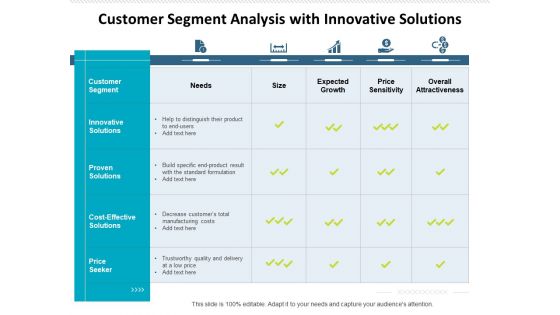 Customer Segment Analysis With Innovative Solutions Ppt PowerPoint Presentation Layouts Skills PDF