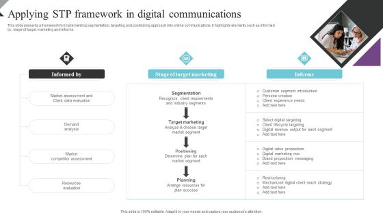 Customer Segmentation And Behavioral Analysis Applying STP Framework Template PDF