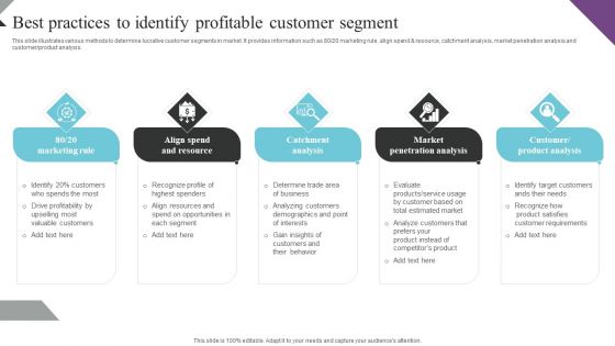 Customer Segmentation And Behavioral Analysis Best Practices To Identify Professional PDF