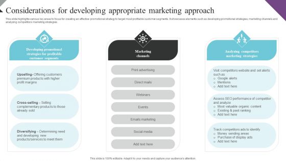 Customer Segmentation And Behavioral Analysis Considerations For Developing Elements PDF