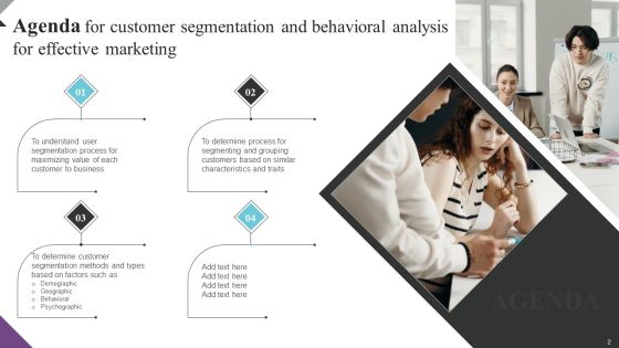 Customer Segmentation And Behavioral Analysis For Effective Marketing Ppt PowerPoint Presentation Complete Deck With Slides Slide02