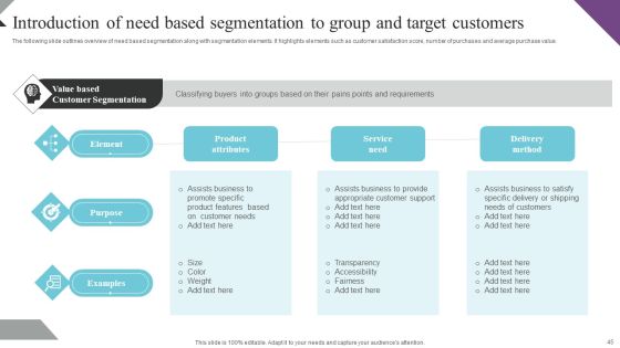 Customer Segmentation And Behavioral Analysis For Effective Marketing Ppt PowerPoint Presentation Complete Deck With Slides Slide45