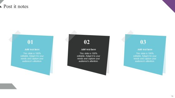 Customer Segmentation And Behavioral Analysis For Effective Marketing Ppt PowerPoint Presentation Complete Deck With Slides Slide76