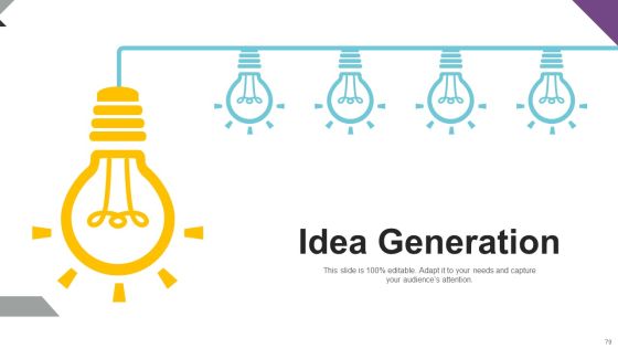 Customer Segmentation And Behavioral Analysis For Effective Marketing Ppt PowerPoint Presentation Complete Deck With Slides Slide79