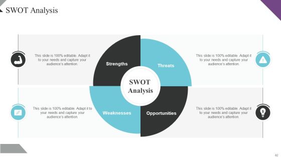 Customer Segmentation And Behavioral Analysis For Effective Marketing Ppt PowerPoint Presentation Complete Deck With Slides Slide82
