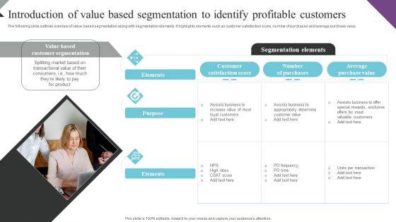 Customer Segmentation And Behavioral Analysis Introduction Of Value Based Infographics PDF