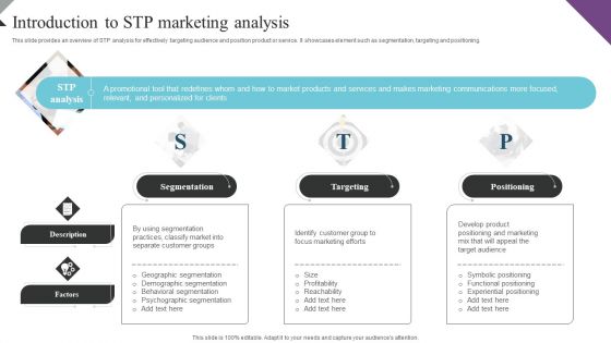 Customer Segmentation And Behavioral Analysis Introduction To Stp Marketing Demonstration PDF Customer Segmentation And Behavioral Analysis Introduction To Stp Marketing Demonstration PDF