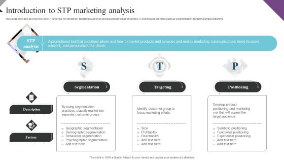 Customer Segmentation And Behavioral Analysis Introduction To Stp Marketing Demonstration PDF