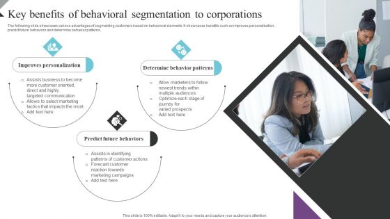 Customer Segmentation And Behavioral Analysis Key Benefits Of Behavioral Information PDF