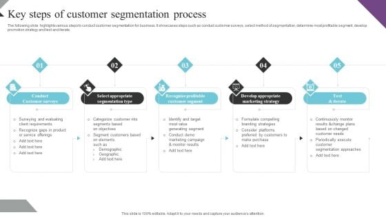 Customer Segmentation And Behavioral Analysis Key Steps Of Customer Segmentation Slides PDF