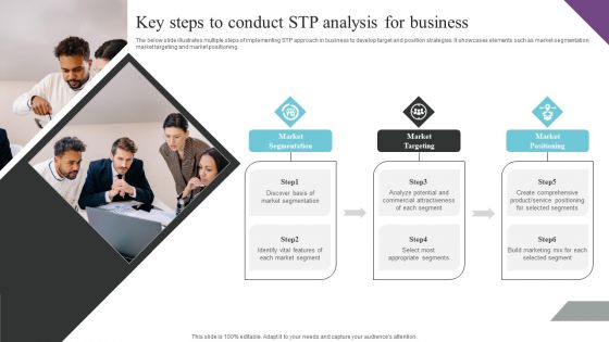 Customer Segmentation And Behavioral Analysis Key Steps To Conduct Stp Template PDF