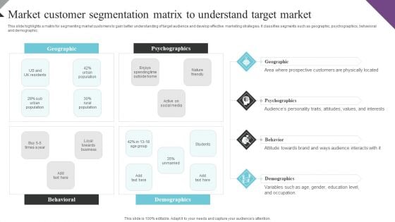 Customer Segmentation And Behavioral Analysis Market Customer Segmentation Guidelines PDF