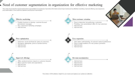 Customer Segmentation And Behavioral Analysis Need Of Customer Segmentation Demonstration PDF