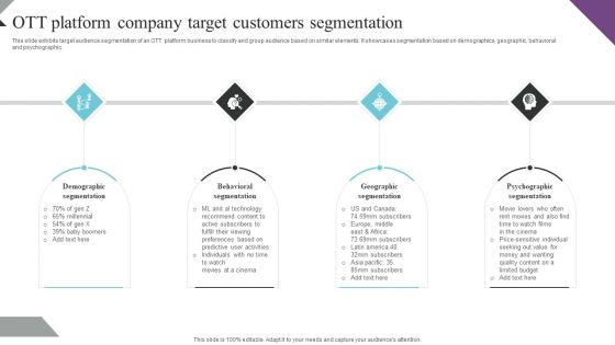 Customer Segmentation And Behavioral Analysis Ott Platform Company Target Themes PDF