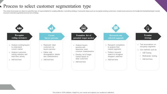 Customer Segmentation And Behavioral Analysis Process To Select Customer Summary PDF