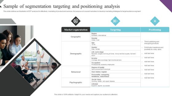 Customer Segmentation And Behavioral Analysis Sample Of Segmentation Targeting Elements PDF