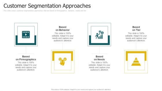 Customer Segmentation Approaches Demonstration PDF