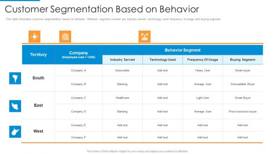 Customer Segmentation Based On Behavior Background PDF