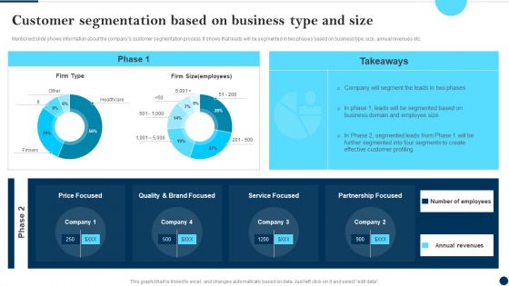 Customer Segmentation Based On Business Type And Size Client Success Best Practices Guide Brochure PDF