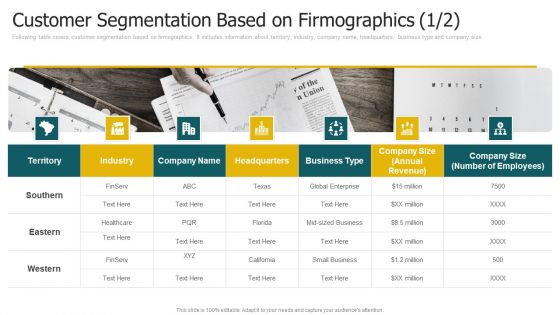 Customer Segmentation Based On Firmographics Industry Graphics PDF