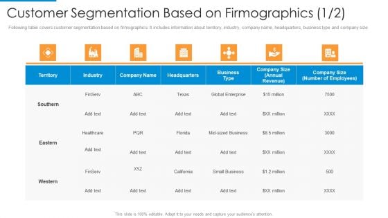 Customer Segmentation Based On Firmographics Territory Graphics PDF