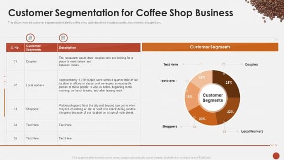 Customer Segmentation For Coffee Shop Business Blueprint For Opening A Coffee Shop Ppt Inspiration PDF Customer Segmentation For Coffee Shop Business Blueprint For Opening A Coffee Shop Ppt Inspiration PDF